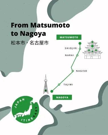 Train line from Matsumoto to Nagoya 